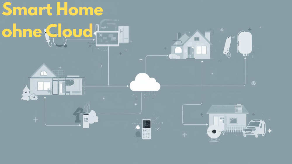 Smart Home ohne Cloud